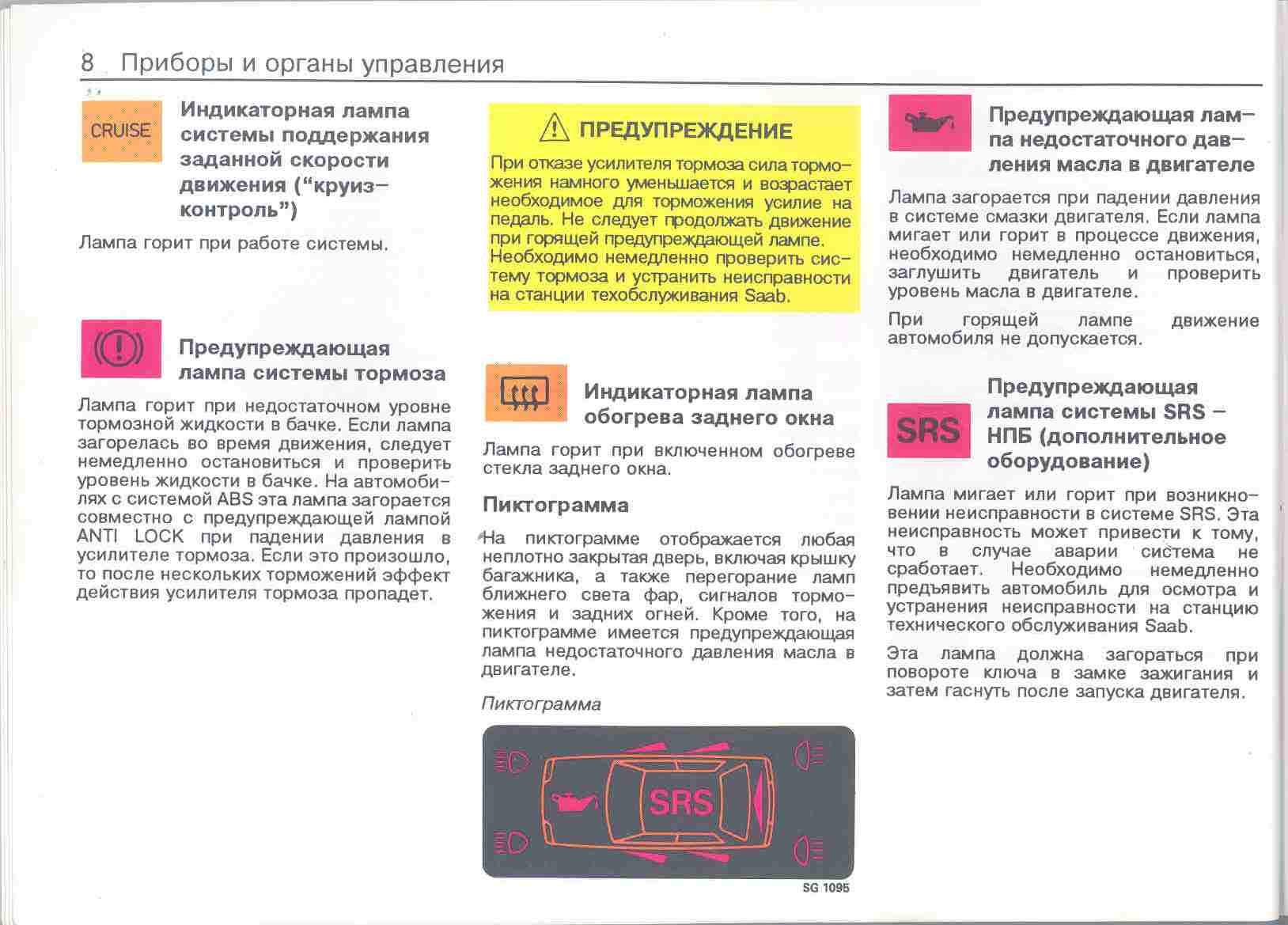 http://faq.saabnet.ru/_9000/manual/8.jpg